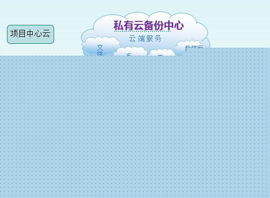 企业为什么要选择搭建私有云盘
